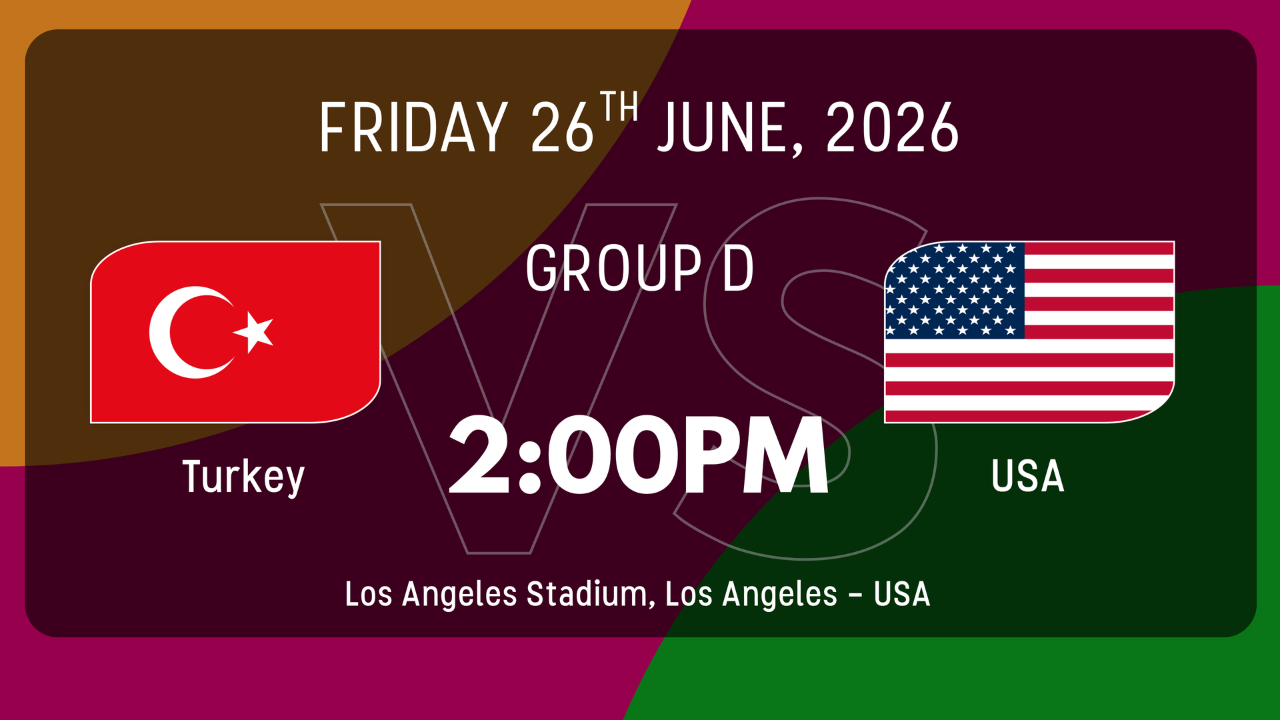Turkey vs USA