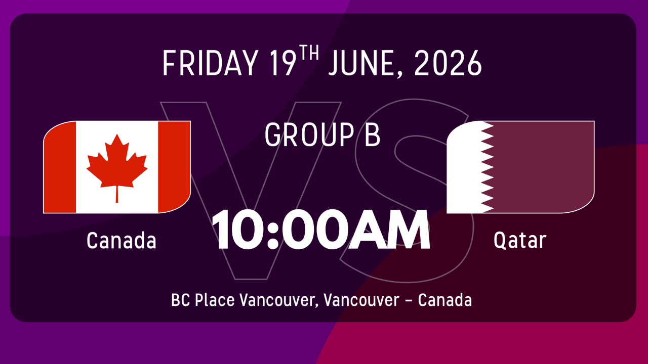Canada vs Qatar