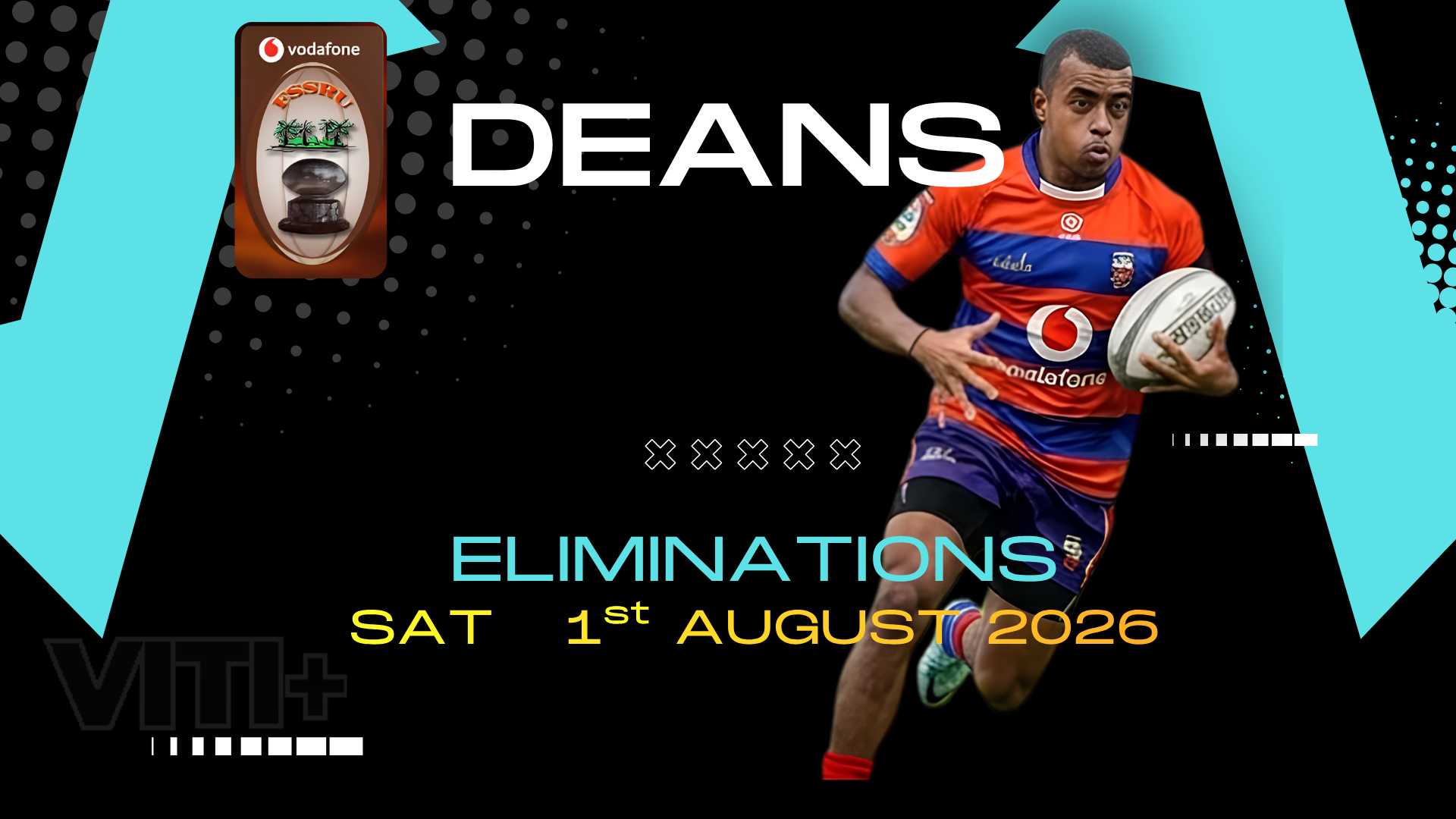 Eliminations: Deans